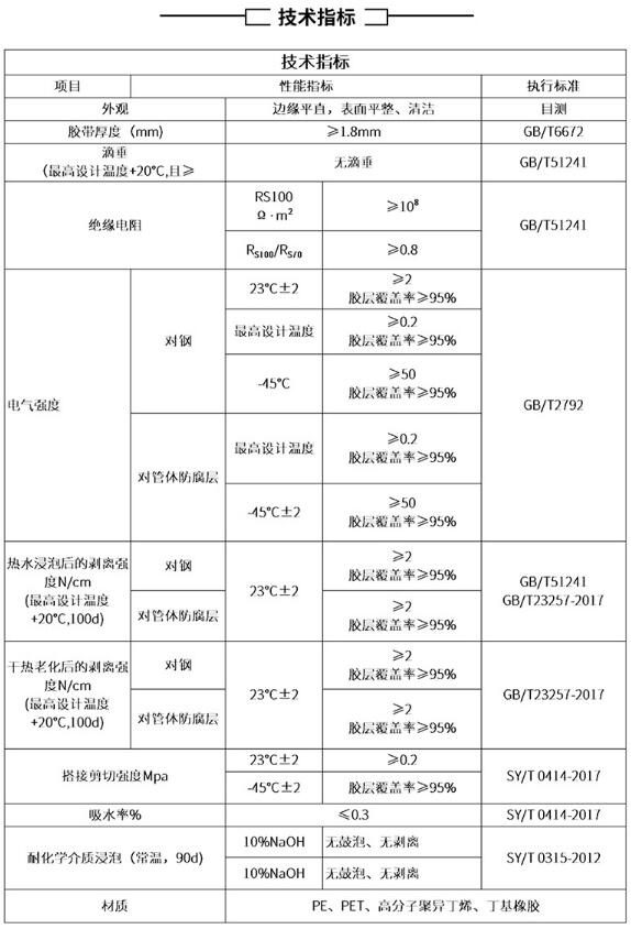 黏弹体99午夜精品视频技术指标